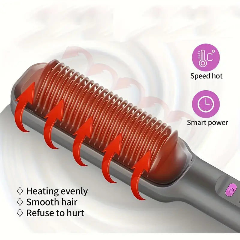 GlossyPro - By Lavella Beauty